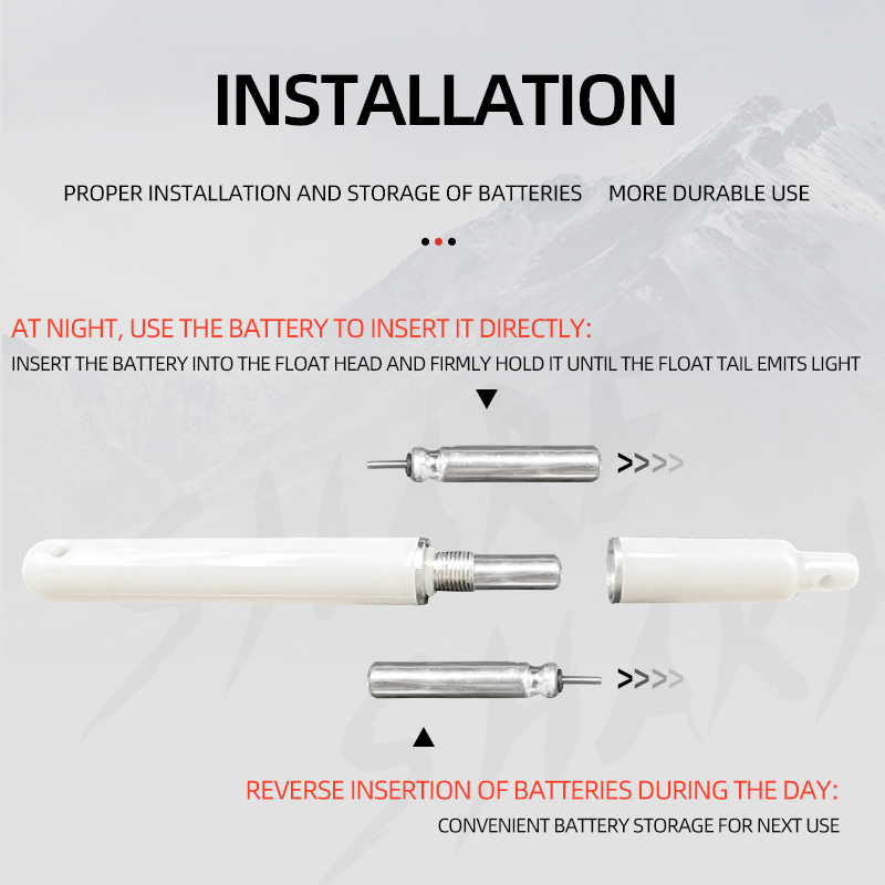 ShareShark 5 adet/paket Işıklı - Fishing Boat Navigation Light incelemesi ve fiyatı
