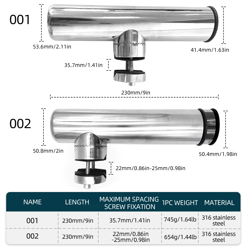 ShareShark Paslanmaz Çelik Olt - Fishing Boat Trailer incelemesi ve fiyatı